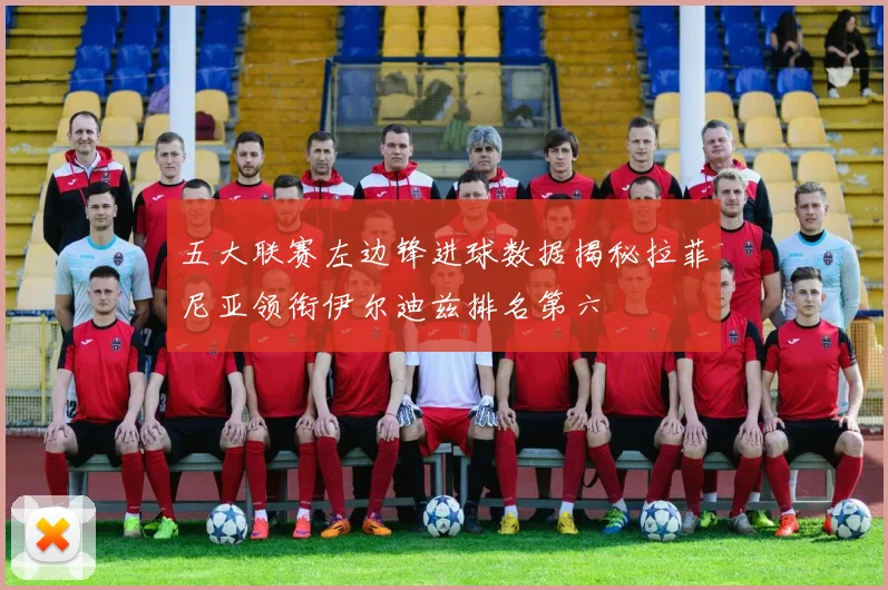 五大联赛左边锋进球数据揭秘拉菲尼亚领衔伊尔迪兹排名第六